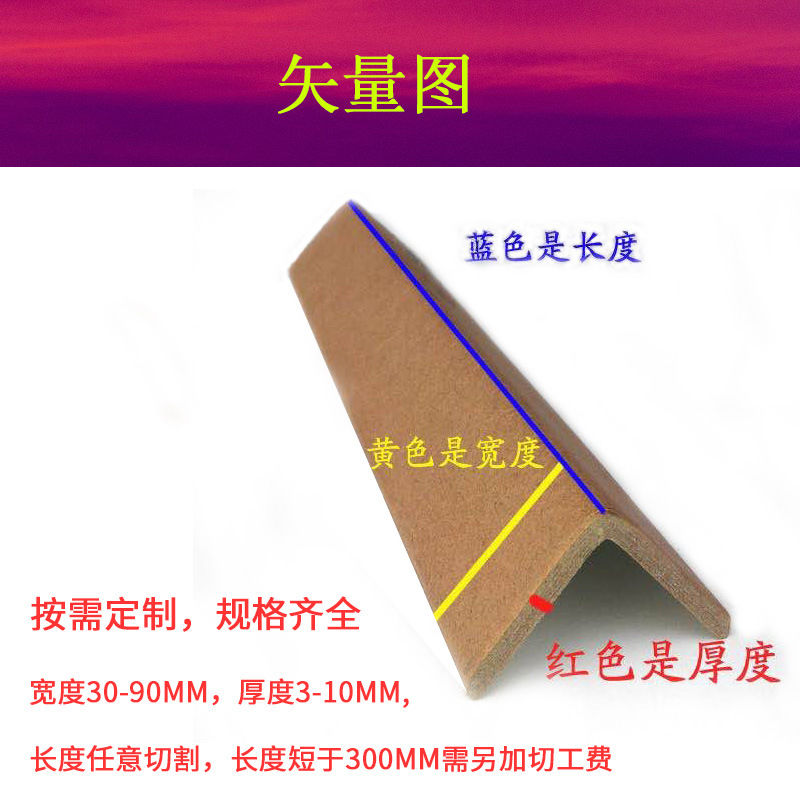 紙護角,紙護角廠家,紙護角價格,紙護角設備,紙護角生產廠家,紙護角條